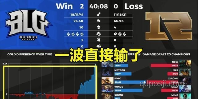 BLG大师赛首战对阵TL：胜利启航，剑指冠军